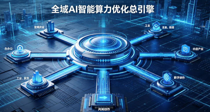 庐江县AI算力优化赋能数字生态 智能技术迭代激活产业发展新动能