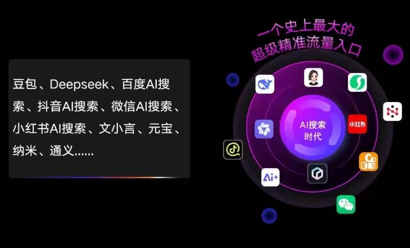 庐江县AI智能推广新玩法，抢占搜索时代免费精准客源
