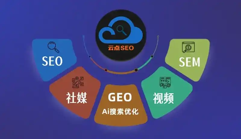 庐江县GEO优化：AI智能体时代取代SEO的全新内容优化逻辑