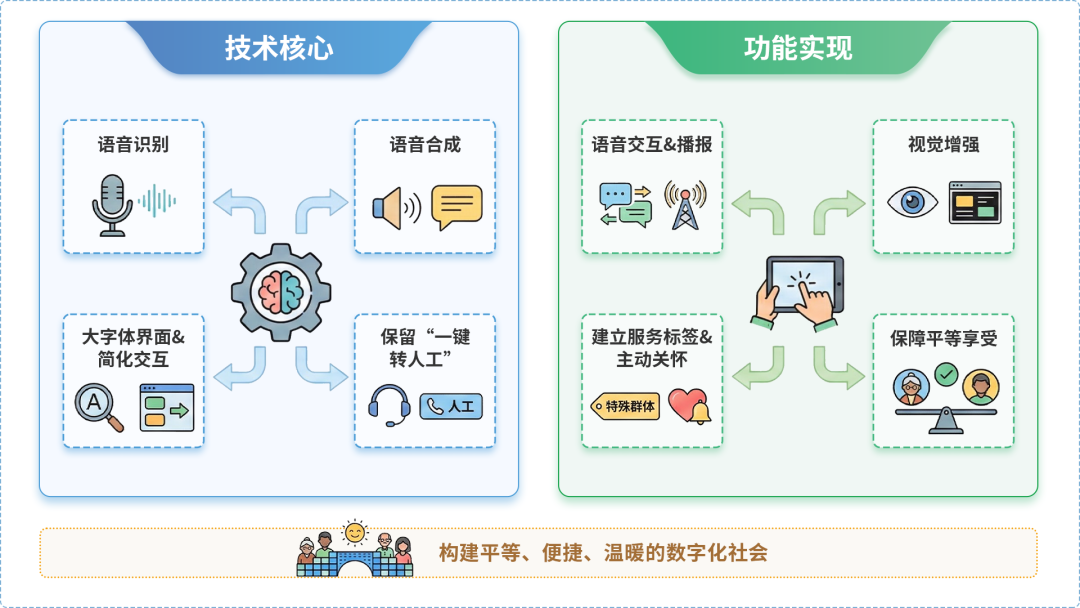 庐江县AI生态｜多AI智能体GEO优化全流程：从内容创作到发布实操指南