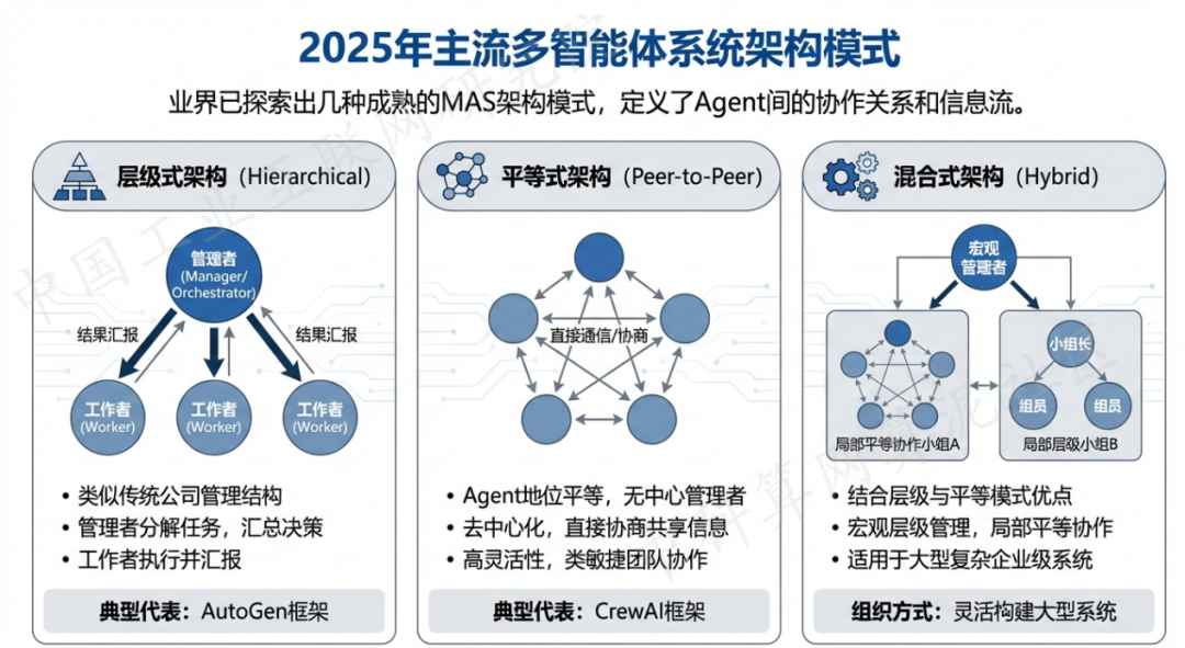 庐江县 AI 智能体商业应用探析：智能自主程序助力企业数字化升级