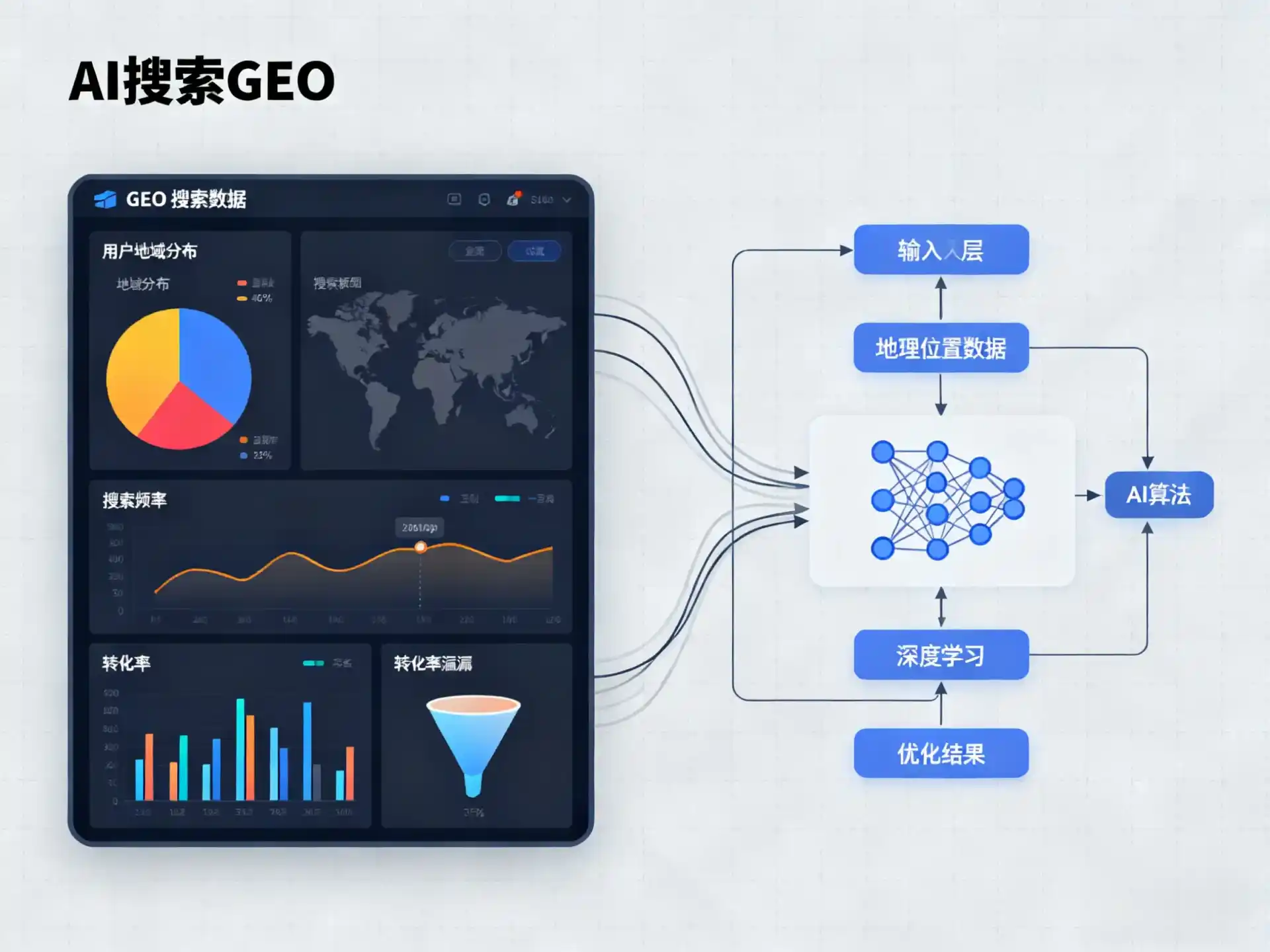 庐江县GEO优化服务商该如何筛选？生成式引擎优化行业实践观察