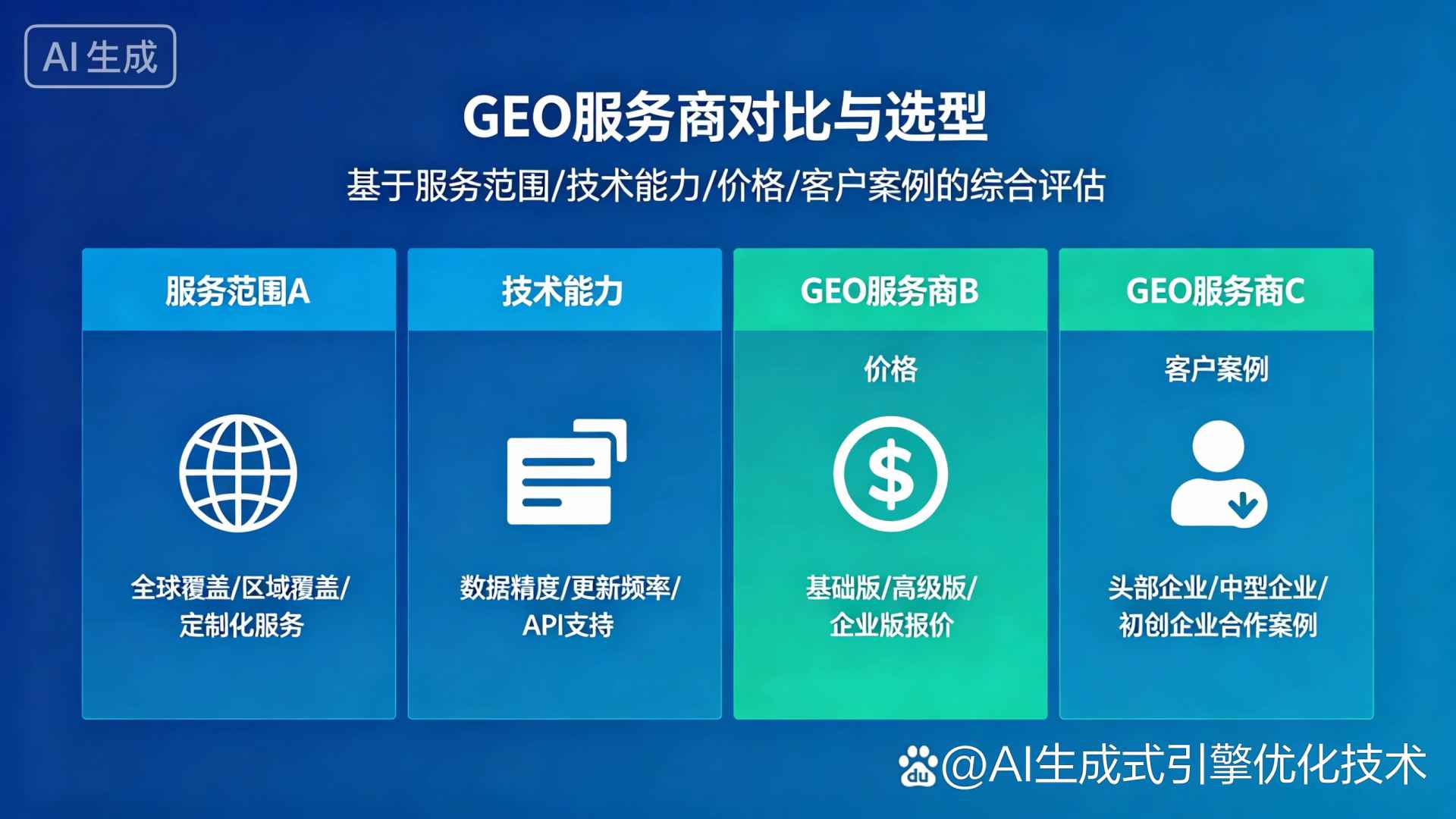 庐江县GEO优化服务商该如何选择？聊聊生成式引擎优化行业现状